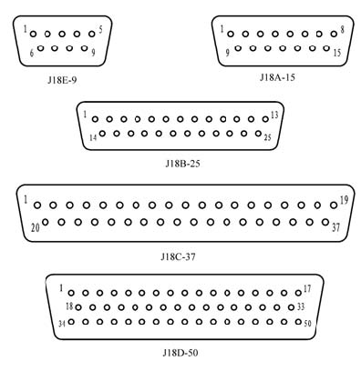 J18 signal connectors Connectors Contact Arrangements