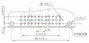 CD96 series Connectors panel cutouts