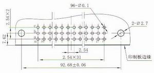 CD96 series Connectors panel cutouts