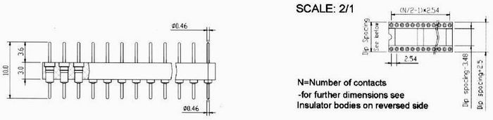 Dip and sip strip adapter Connectors Product Outline Dimensions