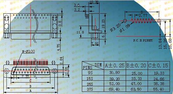 DR13.84-S series products  Connectors Product Outline Dimensions
