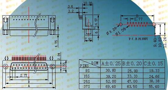 DR-S9.4 series products  Connectors Product Outline Dimensions