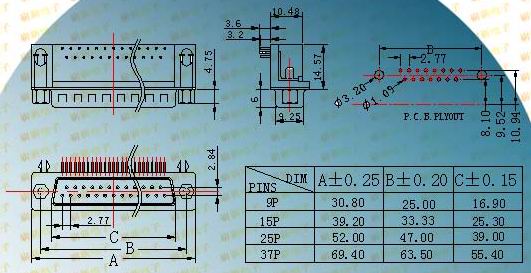 DR-P9.4 series products  Connectors Product Outline Dimensions