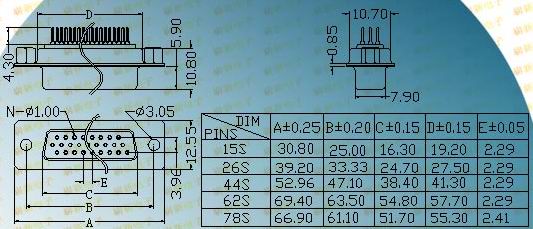 HDP-S rear nut riveted  Connectors Product Outline Dimensions