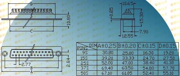 DB traditional female socket  Connectors Product Outline Dimensions