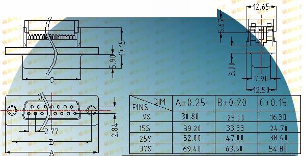 DIDC female socket  Connectors Product Outline Dimensions