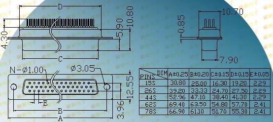 HDP-S board inserting type  Connectors Product Outline Dimensions