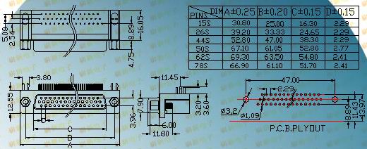 HDR female socket 8.89 series products  Connectors Product Outline Dimensions