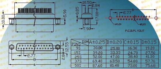 DP front nut riveted female socket  Connectors Product Outline Dimensions