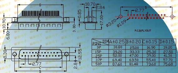 DP rear nut riveted male plug  Connectors Product Outline Dimensions