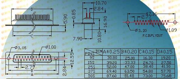 DP board inserting typed female socket  Connectors Product Outline Dimensions