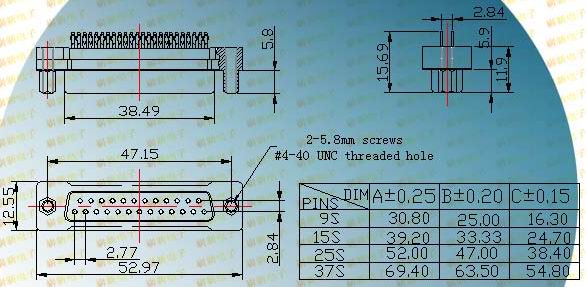 DB front nut riveted female socket  Connectors Product Outline Dimensions