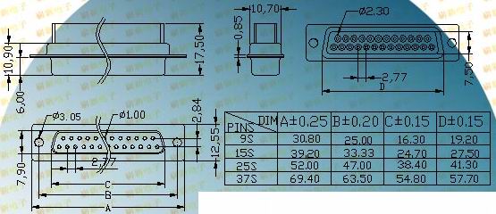 DB terminal crimping typed female socket  Connectors Product Outline Dimensions