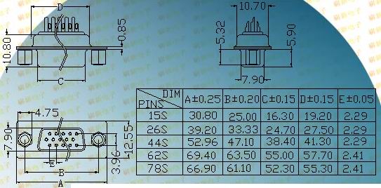 HDD-S nut riveted on front shell  Connectors Product Outline Dimensions