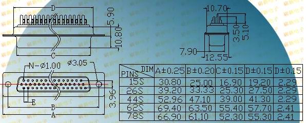 HDD62/78S  Connectors Product Outline Dimensions