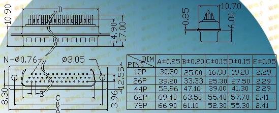 HDD62/78P  Connectors Product Outline Dimensions