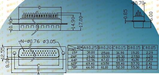 HDD-P welding wire  Connectors Product Outline Dimensions