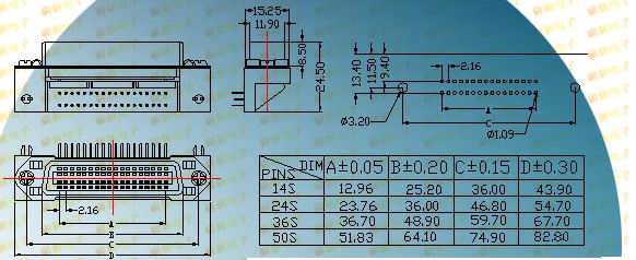 57 female socket 90 plugboard  Connectors Product Outline Dimensions