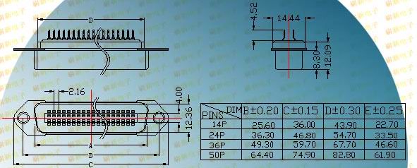 57 male plug 180 traditional  Connectors Product Outline Dimensions