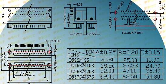 Female-to-female twins  Connectors Product Outline Dimensions