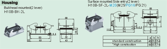 HE-010-MC    HE-010-FC Connectors Product Outline Dimensions