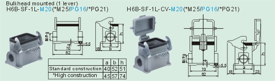 HE-006-MC    HE-006-FC Connectors Product Outline Dimensions