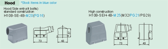 HE-010-M    HE-010-F Connectors Product Outline Dimensions