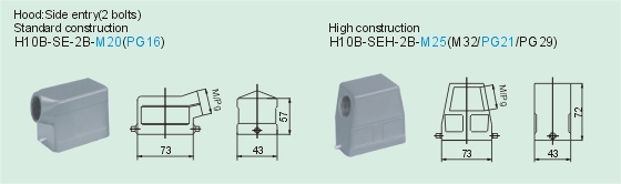 HE-010-M    HE-010-F Connectors Product Outline Dimensions