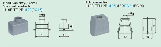 HE-010-M    HE-010-F Connectors Product Outline Dimensions