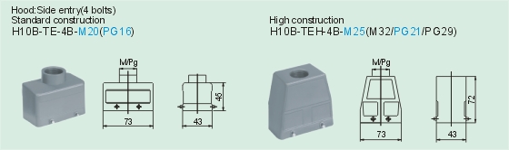HE-010-MS     HE-010-FS Connectors Product Outline Dimensions