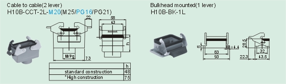 HE-010-MS     HE-010-FS Connectors Product Outline Dimensions