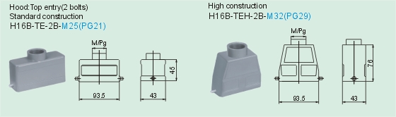 HE-016-M     HE-016-F Connectors Product Outline Dimensions