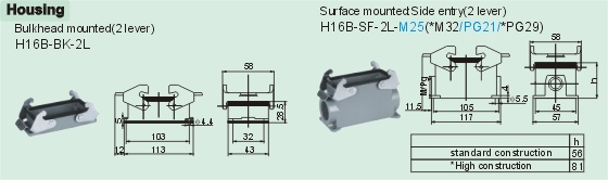 HE-016-M     HE-016-F Connectors Product Outline Dimensions