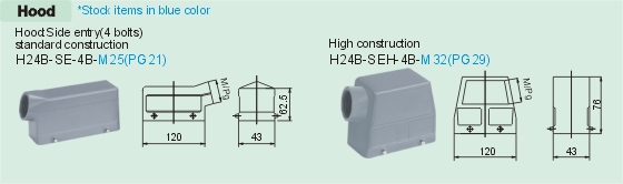 HE-024-M     HE-024-F Connectors Product Outline Dimensions