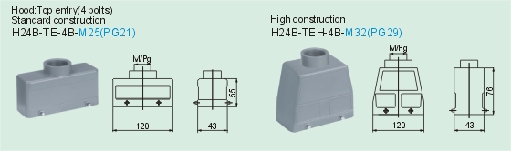 HE-024-M     HE-024-F Connectors Product Outline Dimensions