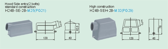 HE-024-M     HE-024-F Connectors Product Outline Dimensions