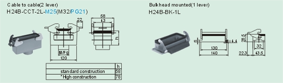 HE-024-M     HE-024-F Connectors Product Outline Dimensions