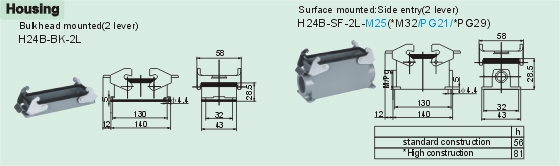 HE-024-M     HE-024-F Connectors Product Outline Dimensions