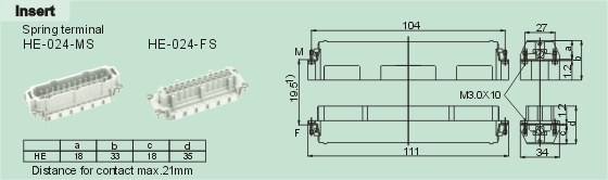 HE-024-MS     HE-024-FS Connectors Product Outline Dimensions