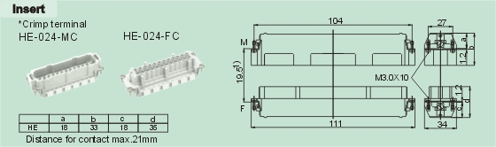 HE-024-MC     HE-024-FC Connectors Product Outline Dimensions