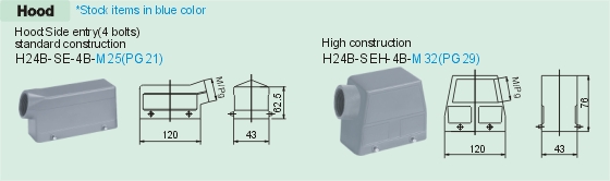 HE-024-MC     HE-024-FC Connectors Product Outline Dimensions