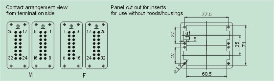 HE-032-M     HE-032-F Connectors Product Outline Dimensions