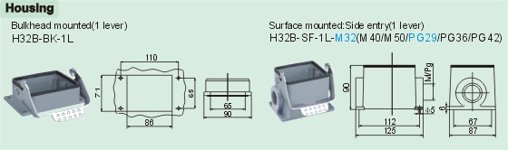 HE-032-M     HE-032-F Connectors Product Outline Dimensions