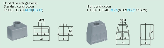 HEE-018-M     HEE-018-F Connectors Product Outline Dimensions