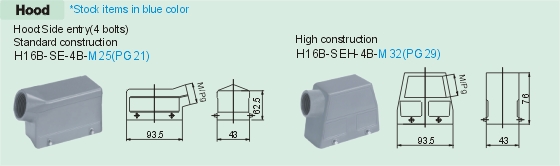 HEE-032-M     HEE-032-F Connectors Product Outline Dimensions