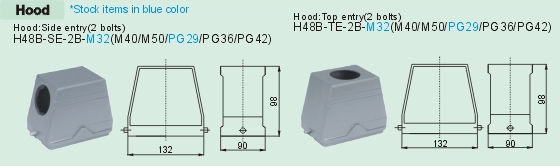 HEE-092-M     HEE-092-F Connectors Product Outline Dimensions