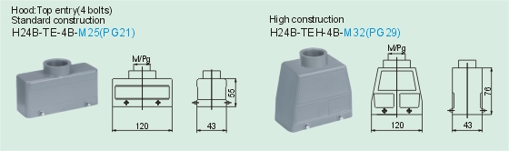HDD-108-M     HDD-108-F Connectors Product Outline Dimensions