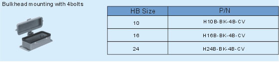 Other section Connectors Product Outline Dimensions