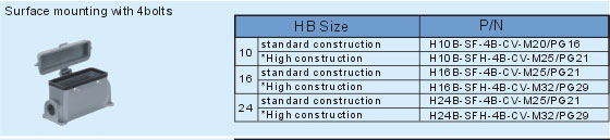 Other section Connectors Product Outline Dimensions