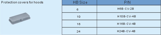 Other section Connectors Product Outline Dimensions